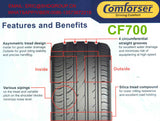 215/45R17 Comforser CF700 UHP Tyre 91W XL. 215 45 17
