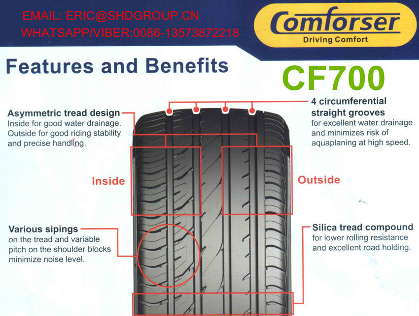 225/45R17 Comforser CF700 UHP Tyre 94W XL. 225 45 17