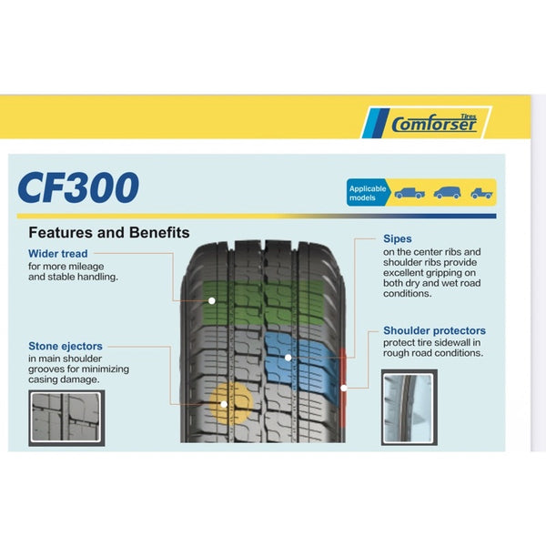 195R14C 106/104R Comforser CF300 14