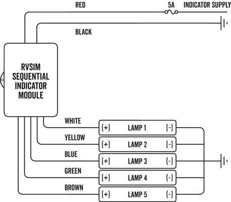 Roadvision Dynamic Indicator Module. Control 3-5 LED Lights. 12/24V