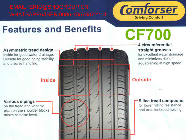 225/45R17 Comforser CF700 Tyre 94W XL. 225 45 17