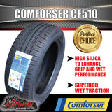 185/55R15 82V Comforser CF510 Brand New Tyre. 185 55 15